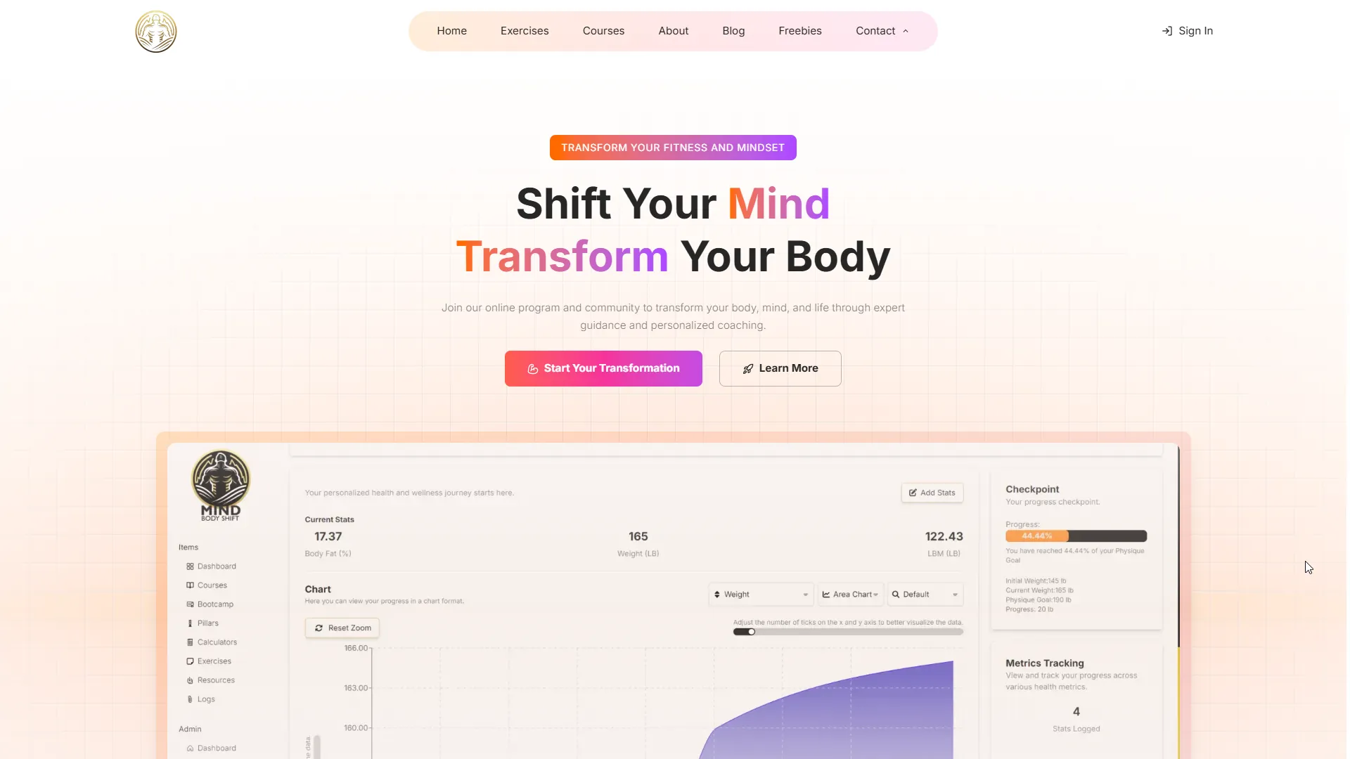 Mind Body Shift